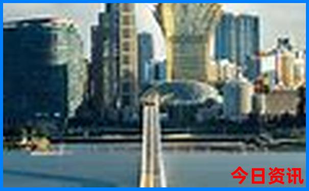 北京国贸附近景点有哪些